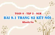 Bài 9.1 trang 82 Toán 8 Kết nối tri thức Tập 2